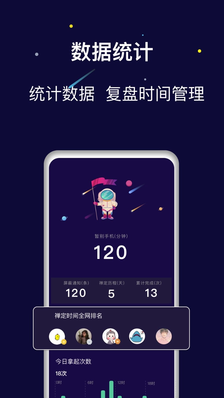 禅定空间最新版图5
