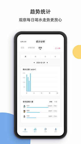 柠檬喝水安卓版截图