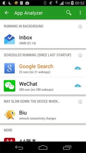 绿色守护捐赠版图2