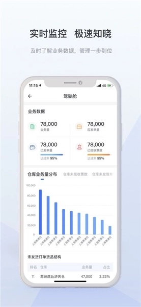 景天平台客户端图3
