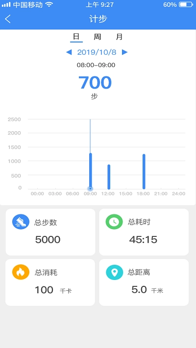 funkeep安卓版截图3