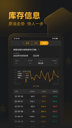 口袋原油最新版-图5
