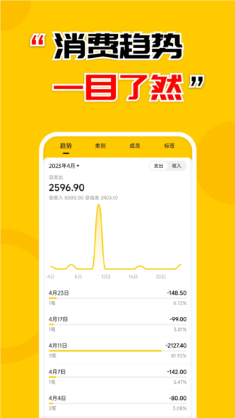 准点记账超支提醒功能展示