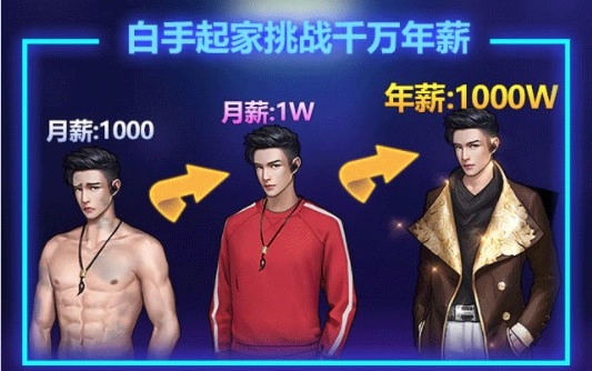 商業(yè)戰(zhàn)爭圖3