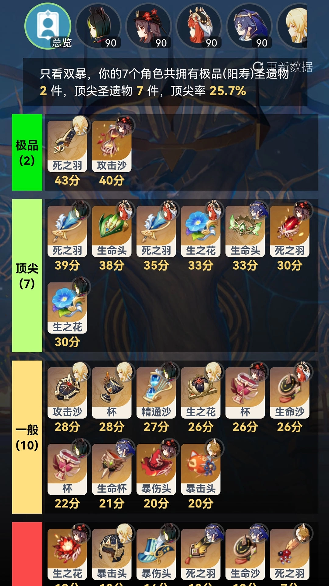 提瓦特小助手抽卡分析安卓端 图1