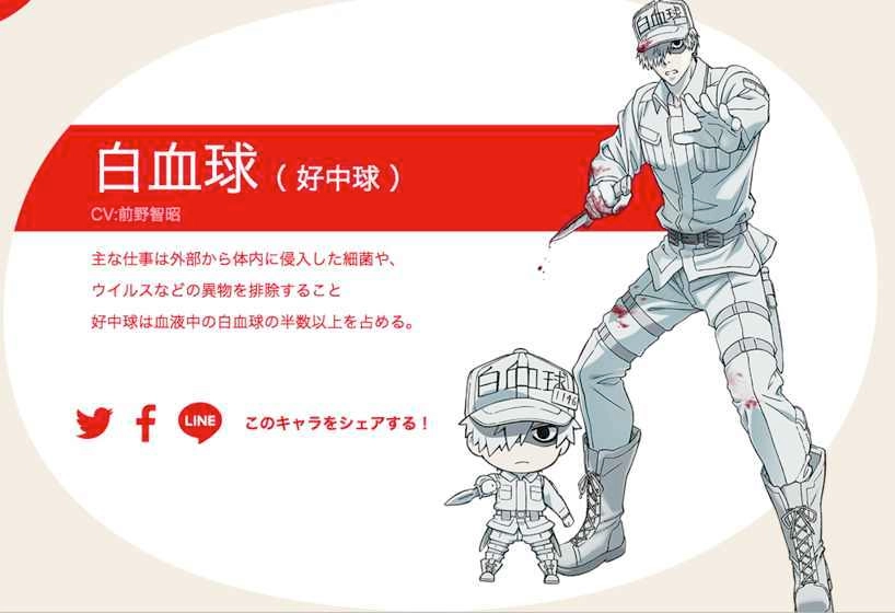 工作细胞中文版图2