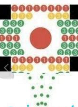 向上射击(Shoot Up)图2