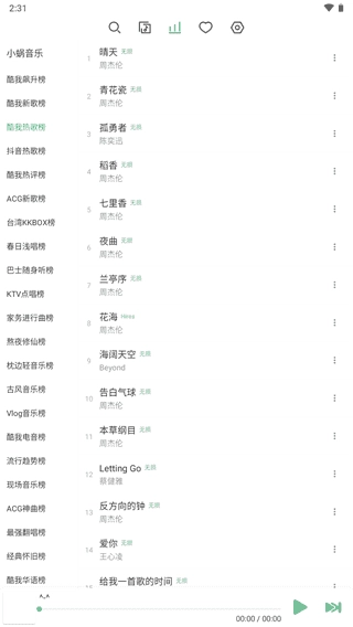 洛雪音樂音源在線導(dǎo)入 截圖0