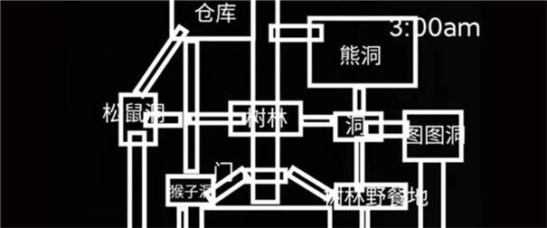 熊出没的午夜后宫(1)