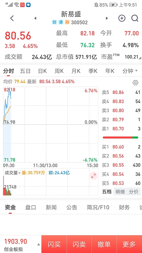 开源股票期权交易软件