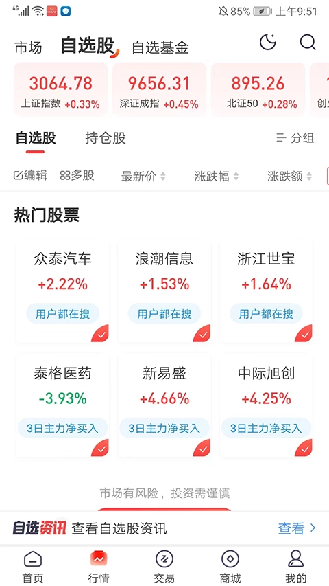 开源股票期权交易软件