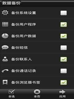 完美备份(Perfect Backup)