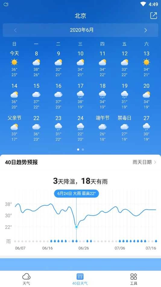 15日天气预报 