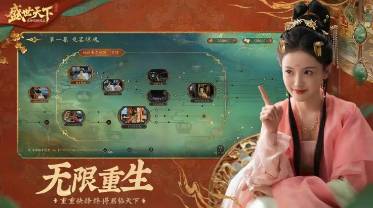 女王的游戏盛世天下 图1