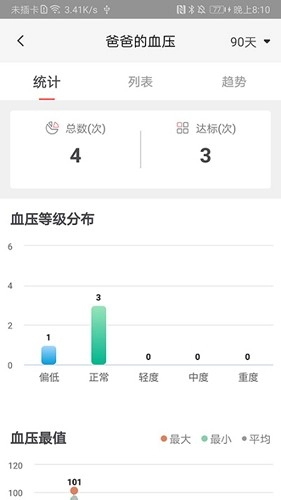 鱼跃健康管家最新版图2