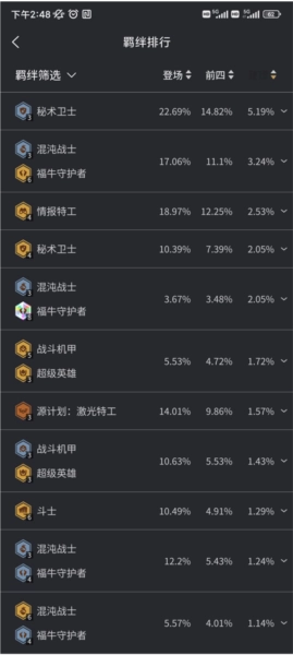 金铲铲助手截图2