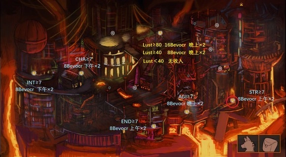 矛之酒馆（Tavern of Spear）