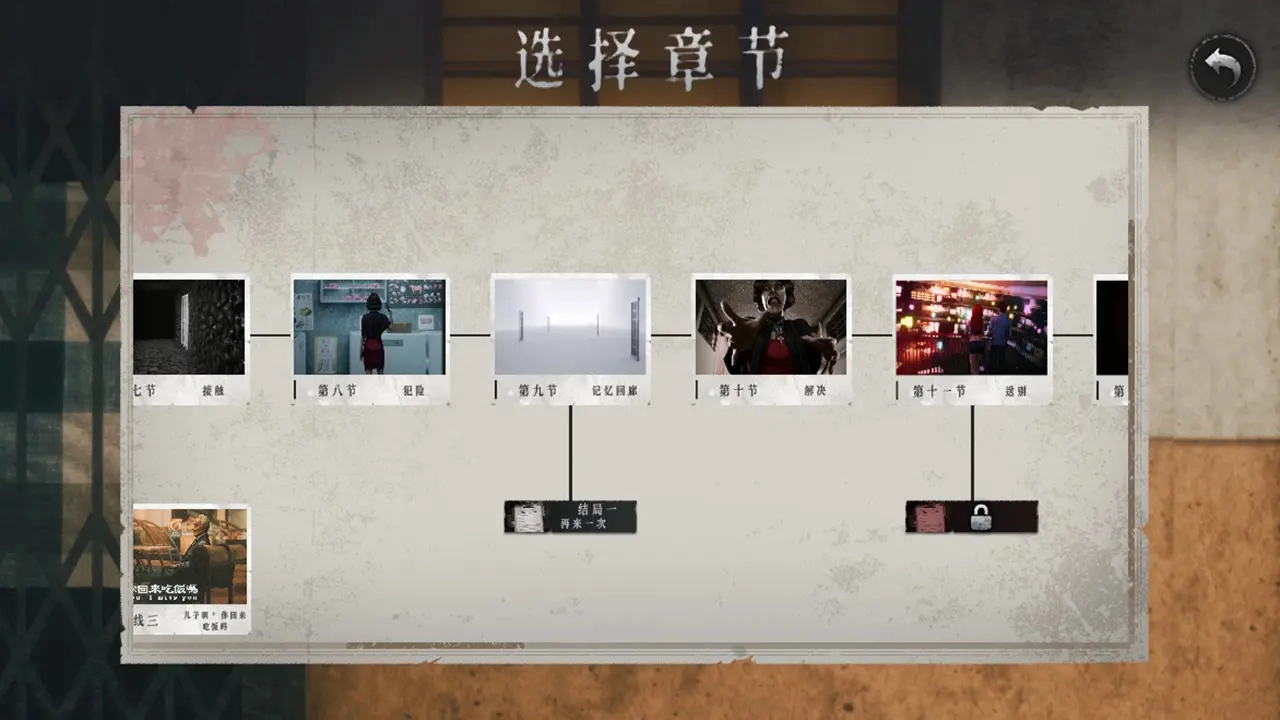 猛鬼大厦破镜重圆(3)