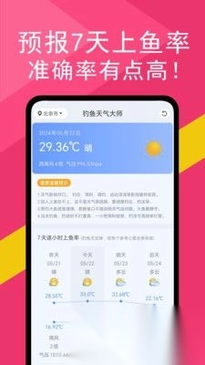 钓鱼天气大师正版图3