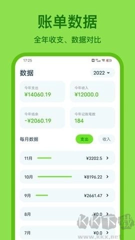 青柠记账安卓版图2
