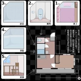 闹鬼的房子桃子汉化图3