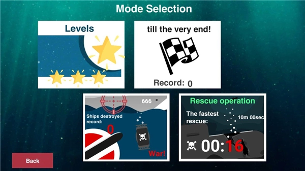 核潜艇模拟器中文版图1