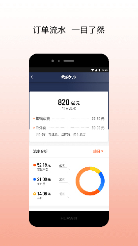 阳光车主软件界面展示图