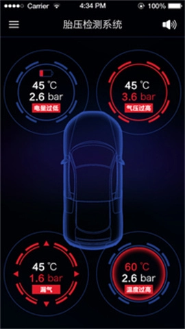 智能胎压（Smart TPMS）图2