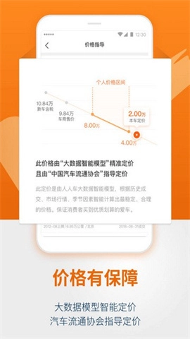 人人车二手车直卖网