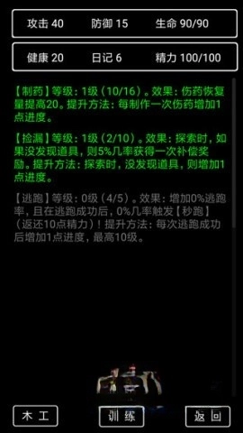 流浪日记2大山深处(1)