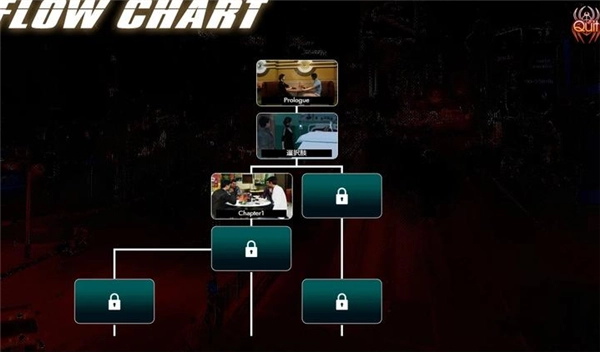 红蜘蛛之复仇图3