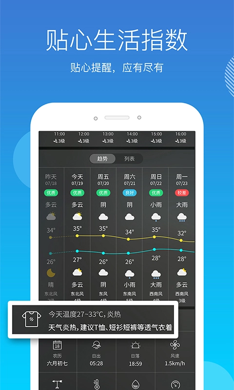 天气吧图3