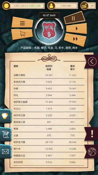 殖民时代中文版截图1