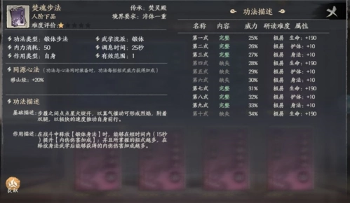 千古江湖梦红包版