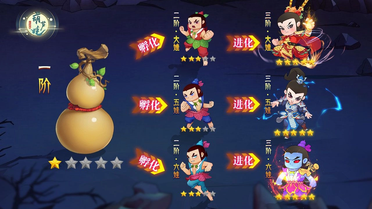 葫芦娃之七十二变图2