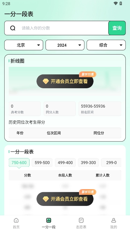 阳光志愿DeepLook图1