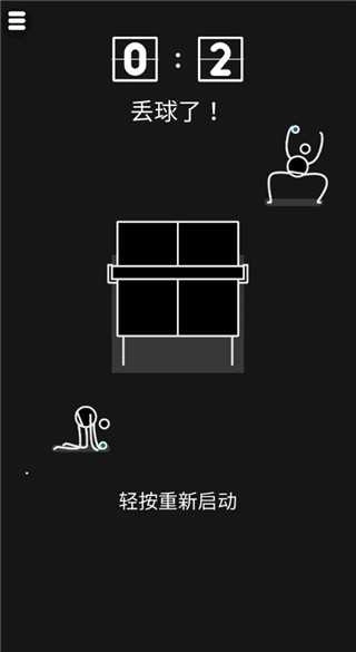 我是乒乓之王(3)