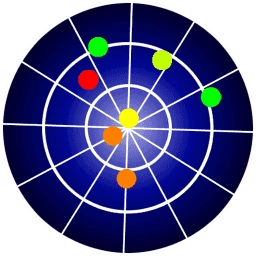 AndroiTS GPS Test Pro  Pro