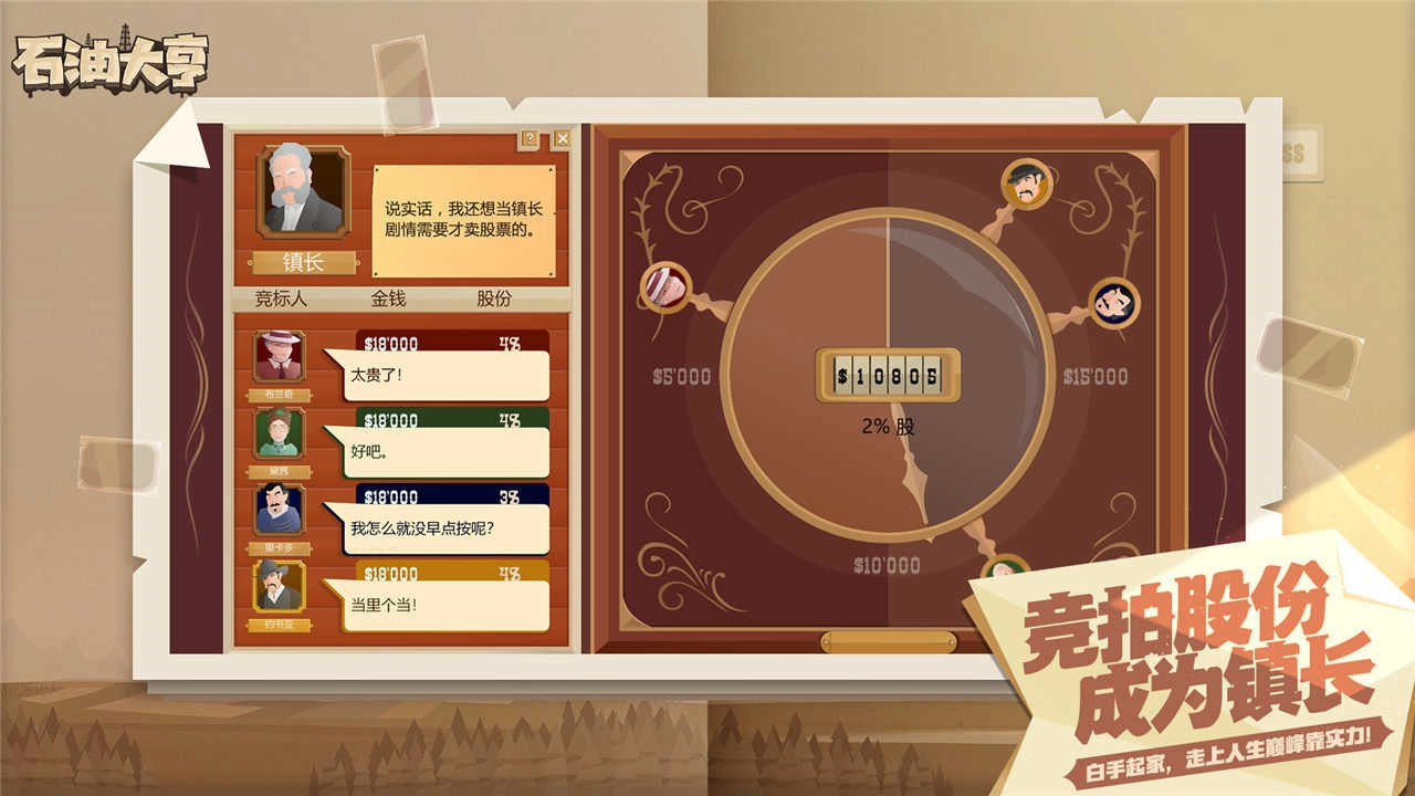 石油大亨(Petroleum Tycoon)图3