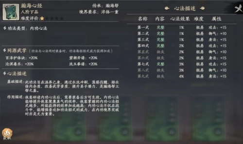 千古江湖梦红包版