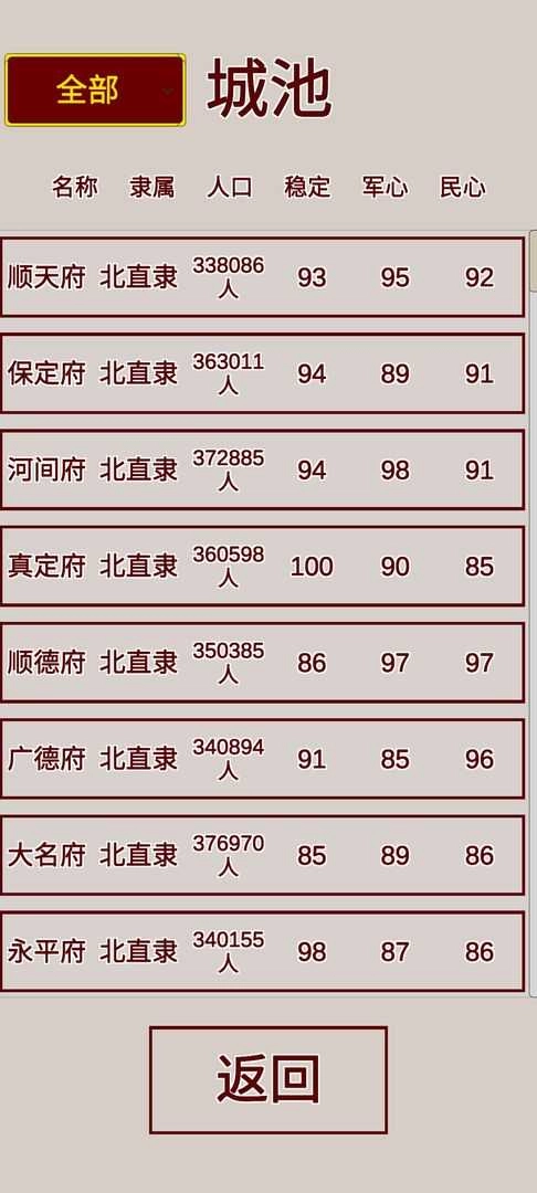 明朝人生养成记修改器图5