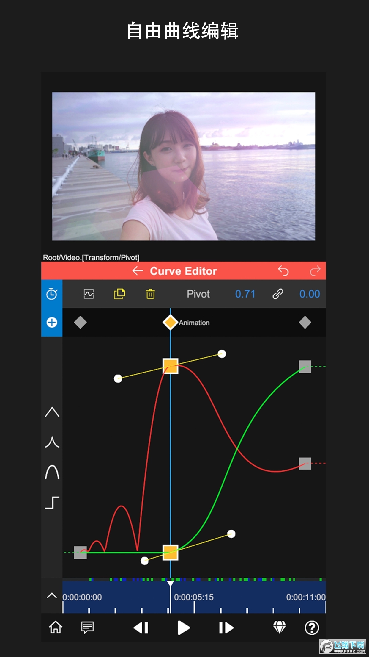 nodevideo中文版(4)