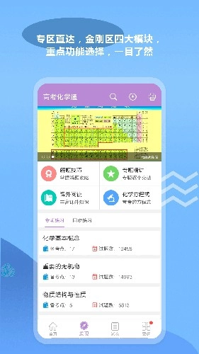 高考化学通(2)