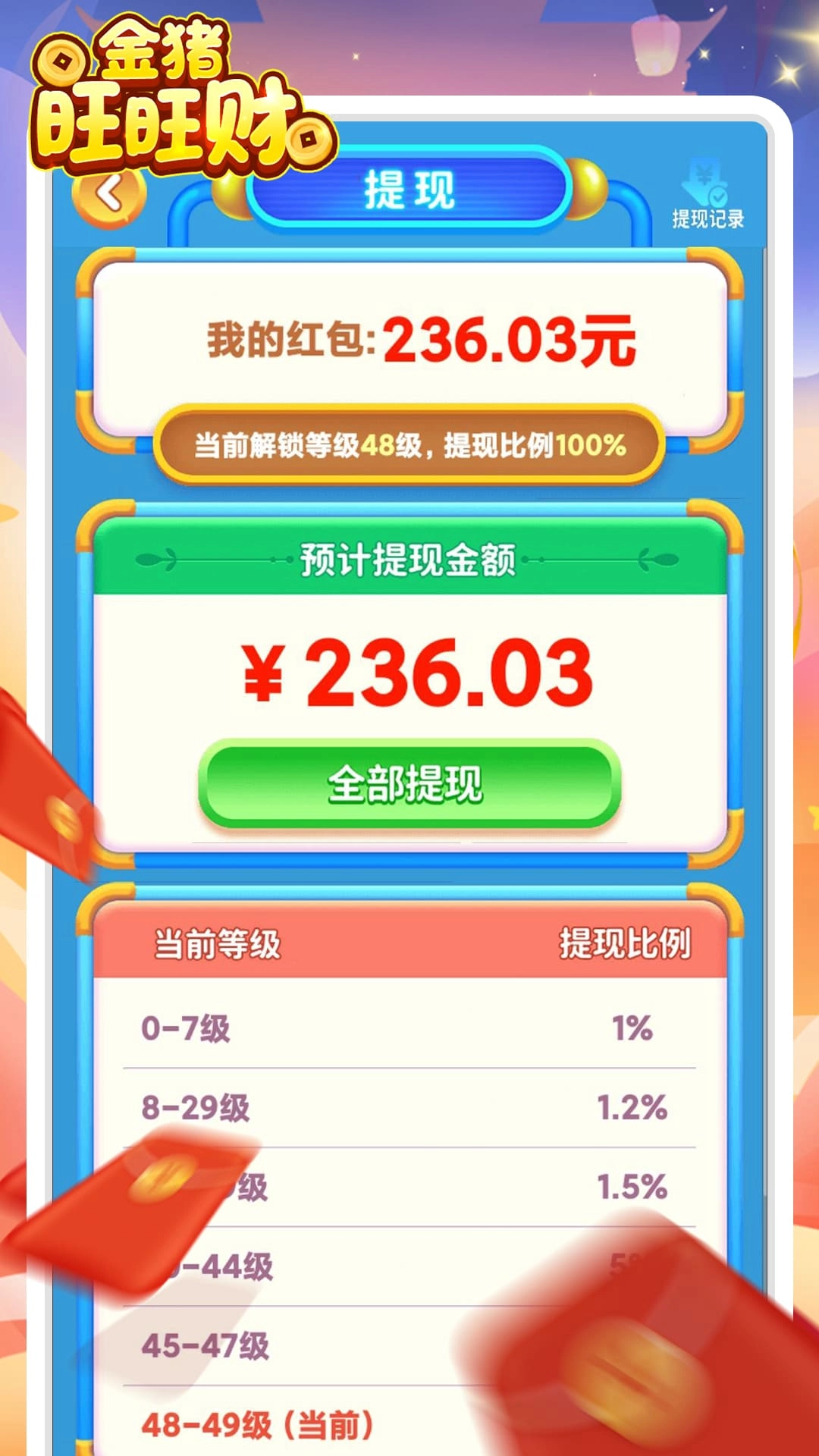 金猪旺旺财红包版图3