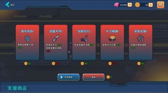 末日幸存者小隊圖5