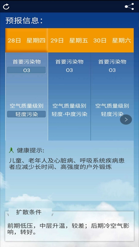 北京空气质量(2)