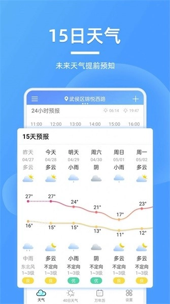 全能天气预报(2)