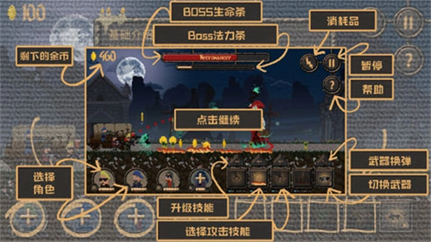 被诅咒的金币图2