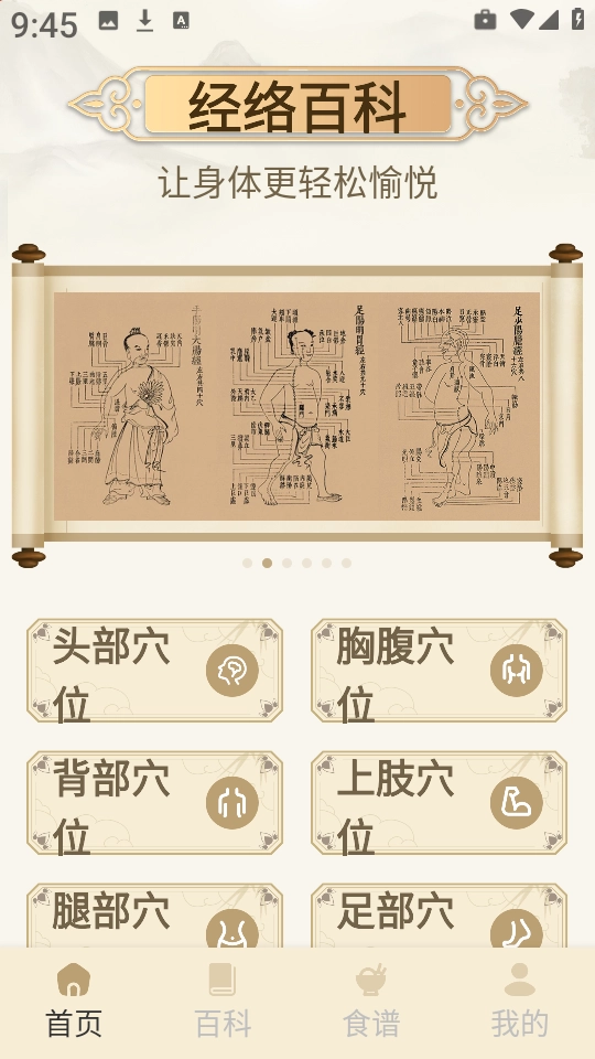 中医经络穴位典籍-图3