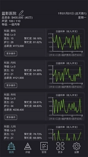 模拟经营医院安卓版1